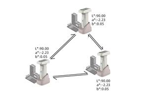 Aoda Spectrophotomètre de mesure de couleur portable numérique DS-700D - Product Image 6
