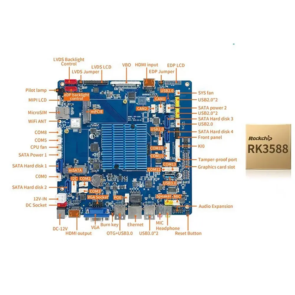 RK3588 Octa Core SBC 4G/8G/16G/32GB RAM 32GB 64GB ROM WIFI6 4G LTE 8K Vídeo LVDS VGA Vbyone porta braço sbc rk3588 motherboard