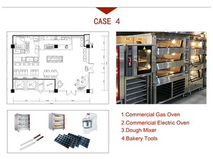Ensemble d'équipement de cuisson au gaz en acier inoxydable commercial pour cuisine de restaurant avec ligne de four à plaque chauffante - Product Image 6