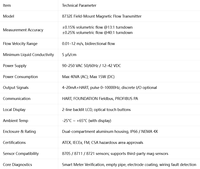 Transmetteur de débit magnétique Rosemounts 8732 d'origine / IP67 / 4-20mA HART / pour capteurs 8705/8711/8721 / Certifié ATEX IECEx FM CSA