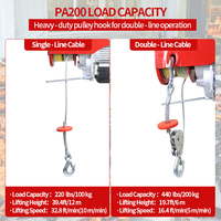 Treuil électrique miniature Chenli 220v Pa100 Pa200 Pa300 Pa500 Pa1000, petit treuil électrique de type pa