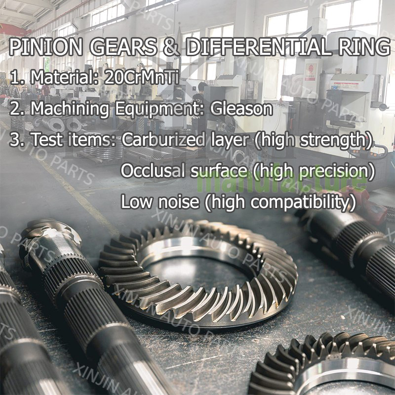 PS135 Differential Ring Gear Mc075131 Crown Wheel and Pinion