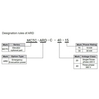 Dispositif de sauvetage automatique pour ascenseur Monarch ARD 7,5 kW MCTC-ARD-C-4007 Dispositif d'évacuation d'urgence pour ascenseur