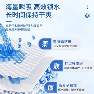 ผ้าอ้อมผู้ใหญ่ Haining Tide แบบกางเกงสวมใส่ได้ ขนาด M L XL แพ็ค 10 ชิ้น สำหรับผู้สูงอายุ หญิงตั้งครรภ์ หลังคลอด และผู้ป่วยในโรงพยาบาล - Product Image 4