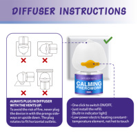 Kit diffuseur de phéromones calmantes pour chiens OEM - pour le stress et les comportements destructeurs