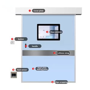 Salle d'opération Porte automatique Purification médicale Hôpital Porte <span class=keywords><strong>coulissante</strong></span> ignifuge et insonorisée Porte <span class=keywords><strong>coulissante</strong></span> hermétique <span class=keywords><strong>coulissante</strong></span> en acier - Product Image 5