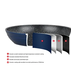 Zhongheng OEM série Ocean wave Batterie de cuisine en aluminium forgé antiadhésif Batterie de cuisine à induction Trou de base fond à induction