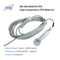 DDG-GY 0.00%-26.00% 26.00%-42.00% Capteur de sonde d'électrode alcaline acide de concentration d'hydroxyde de potassium