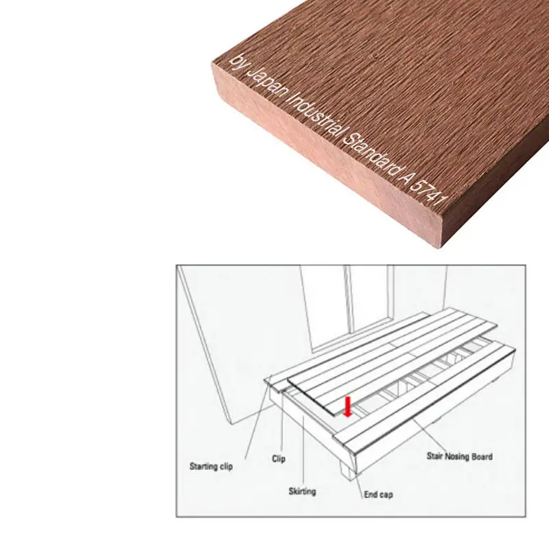 105*20 Mm Hout Kunststof Composiet Terrasplanken Trim Wpc Plint Fascia Board Voor Decking Wandpaneel