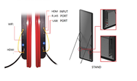 Offre spéciale p2 p2.5 p3 smd intérieur couleur led affiche écran sol debout wifi contrôle led affiche affichage pour événements publicitaires
