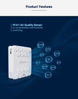 Bee-IoT 3 en 1 Moniteur de qualité de l'air intérieur LoRaWAN Capteur de qualité de l'air CO2 Temp Hum Solution de surveillance de l'air intérieur (IAQ)