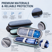 Étui de voyage isotherme simple et écologique en EVA avec fermeture éclair, design portable pour stylos à insuline et fournitures diabétiques