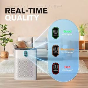 Purificateur d'air intelligent WIFI domestique 2025 avec filtre à charbon actif 13, minuterie et fonctions AQI multiples - Product Image 4