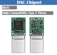 Brandneuer Hochkompatibler DAC Geflochtener USB Typ-C zu 3,5mm Audio-Adapter mit OTP-Schutz für Mobiltelefone (Pixel Google)
