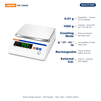 Balance de laboratoire JINGFEI YP-10002 1000g x 0.01g rechargeable avec fonction de comptage – Fournisseur d'usine OEM
