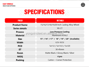 Rueda de Aleación Negra de 17 Pulgadas con 4/5 Orificios Personalizada de Fábrica para Automóviles Modificados - Product Image 6