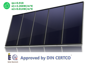 Colector Solar Térmico de Placa Plana de Alta Eficiencia - Product Image 2