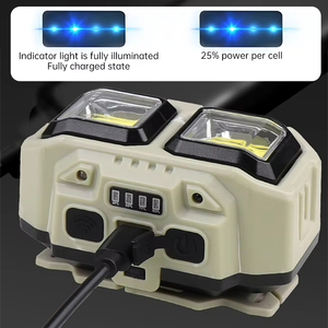 Hot 1200mAh siêu sáng <span class=keywords><strong>LED</strong></span> <span class=keywords><strong>Head</strong></span> Torch ánh sáng lớn COB không thấm nước chiến thuật đèn pin với 4 chế độ USB sạc IP65 đánh giá - Product Image 4