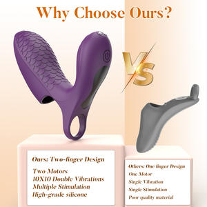 Sexy <span class=keywords><strong>Shop</strong></span> prodotto per adulti vibratore per dita G Spot stimolatore clitoride massaggio masturbatori giocattoli erotici vibratori lesbo per le donne - Product Image 3