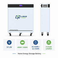 Diskon Pabrik Baterai LiFePO4 Grade A 51.2V 300Ah 400Ah 600Ah 800Ah Hybrid Grid 15Kwh 20kWh 40kWh untuk Peralatan Rumah Tangga OEM