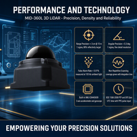 Nouvel arrivage Capteur LiDAR 3D Mid-360L, champ de vision 360°, zone aveugle 0,1 m, portée 45 m, 10 %, 245 g, IMU intégré, IP67 pour cartographie AGV, AMR, robots et drones