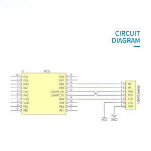 E33-433T13D SX1212 Módulo de RF de 433MHz con Transmisor y Receptor de Datos Inalámbricos de Baja Potencia con Despertador FEC UART DIP 433M - Product Image 6