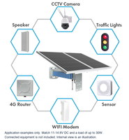 Système solaire extérieur 80W avec batterie LiFePO4 384Wh, MPPT 11-14.8V DC, IP65, monocristallin, pour applications isolées