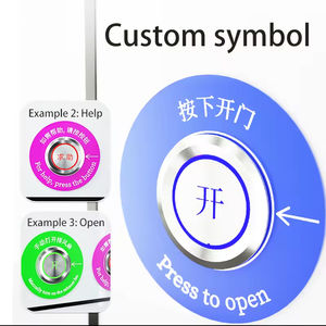 HBan สวิตช์ปุ่มกดไมโครไฟ1NO IP65, สีแดง LED 35มม. สวิตช์ปุ่มกดปิดสวิตช์ไมโครขนาดเล็ก - Product Image 3