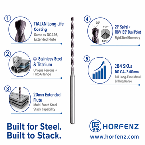 HORFENZ DC426L D1.52mm TIALAN Micro-perceuse à longue portée en carbure <span class=keywords><strong>WC</strong></span> pour perçage empilé de l'acier, de l'acier inoxydable, du fonte et du titane - Product Image 2
