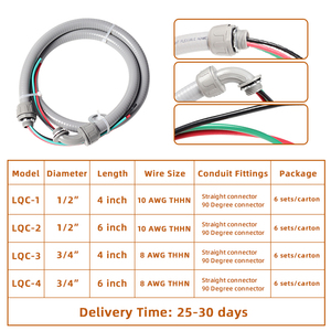 Kits de fils de conduits électriques flexibles pour HVAC - Product Image 3