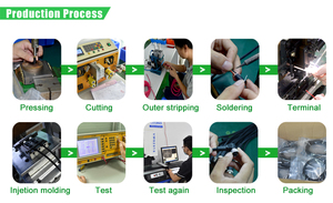 Push Pull Plugs Metal Plástico Agua Aviación Conector de cableado circular - Product Image 5