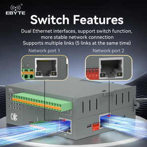 Módulo de Extensión de E/S Distribuida Ebyte ODM M31 Serie U 4DI+4DO+4AI 8DI+8DO 16DI, Segunda Generación, <span class=keywords><strong>Modbus</strong></span> <span class=keywords><strong>TCP</strong></span>/RTU RJ45 RS485 - Product Image 6
