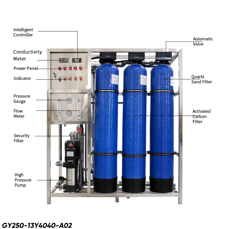 Máquina de tratamiento de agua de ósmosis inversa, purificador de planta, filtro Ro, máquina purificadora de agua, 250LPH, 1 unidad
