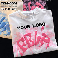 Camiseta Básica Premium Personalizada, 190 g/m², Tejido de Punto, 100% Algodón Ecológico, Venta al Por Mayor, Unisex, Fabricante OEM ODM, Diseño 3D Puff