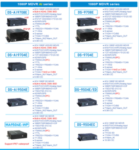 Trung Quốc nhà máy 4-kênh H.265 720p AHD di động DVR Độ phân giải cao Video <span class=keywords><strong>Recorder</strong></span> với 1-năm bảo hành cho xe buýt và xe tải - Product Image 5