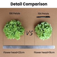 Hydrangées artificielles de haute qualité, toucher réaliste, en latex, grande tête, vert et blanc, fleurs d'hortensia pour décoration de mariage