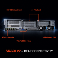 Serveur en rack Lenovo ThinkSystem SR660 V2 2U, double processeur Intel Xeon, prise en charge PCIe4.0, multi-GPU pour l'inférence IA, HPC, cloud