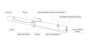 Fer à friser rapide 20W PD rechargeable par USB Fer à friser sans fil portable pour la maison Voyage Hair <span class=keywords><strong>Waver</strong></span> Styler sans fil pour le coiffage en déplacement - Product Image 5