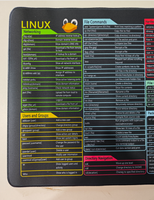 Alfombrilla de Ratón Duradera con Atajos del Sistema Linux Impresos en Alta Definición, una Alfombrilla de Teclado Esencial para el Trabajo de Oficina y la Programación