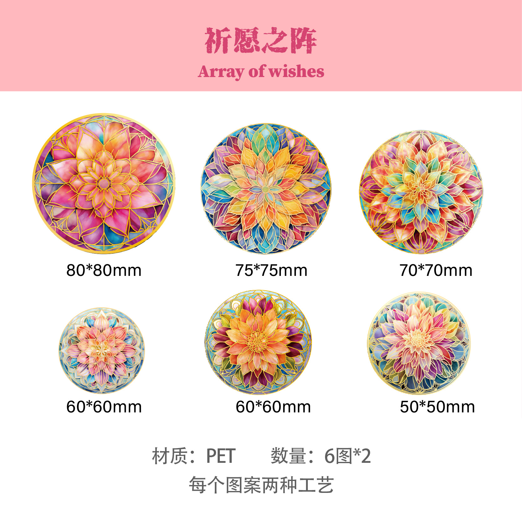 Formation en prière