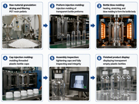 Conteneur vide transparent en PET pour sirop liquide oral, bouteille en plastique pharmaceutique avec bouchon à vis pour emballage de médicaments