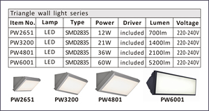 <span class=keywords><strong>Lampada</strong></span> da Parete <span class=keywords><strong>Esterna</strong></span> LED PW3200-S IP65 Triangolare di Alta Qualità <span class=keywords><strong>con</strong></span> <span class=keywords><strong>Sensore</strong></span> a Microonde, Prezzo di Fabbrica - Product Image 6