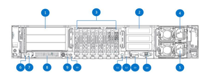 Serveur en rack Inspur NF8260M6 2U 4 sockets 24 baies SFF avec 64 Go de RAM DDR4, processeur Gold 6238, alimentation 800W en stock - Product Image 4