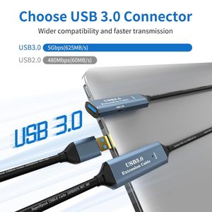 Cable de Extensión Activo USB 3.0 SYONG, Tipo A Macho a Tipo A Hembra + Puerto Tipo <span class=keywords><strong>C</strong></span>, Cable de Transmisión de Datos de 5 Gbps, Repetidor USB - Product Image 2