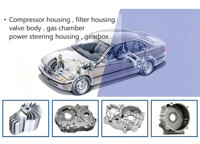 Service de fonderie de précision en aluminium par un fournisseur de fonderie de métaux, avec tolérance de précision +/-0,02 mm et dimensions personnalisées