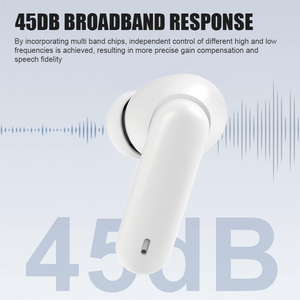 <span class=keywords><strong>Audífonos</strong></span> Recargables Intraauriculares al por Mayor, 16 Canales, Respuesta de Frecuencia de 5.3 350Hz-6000Hz, Diseño Invisible <span class=keywords><strong>para</strong></span> Personas Mayores - Product Image 6