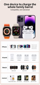Máy Tính Để Bàn 3 Trong 1 Sạc Không Dây iPhone Điện Thoại Đồng Hồ Earbuds Nhanh Phí 15W Cao Cấp Nhôm Kim Loại - Product Image 6