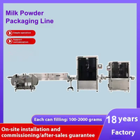 Ligne de production de lait en poudre entièrement automatique Ligne de mise en conserve de protéines en poudre directement en usine