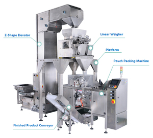 Tuyến tính đứng lên dây kéo máy đóng gói PREMADE Dây Kéo Túi Máy đóng gói trái cây khô máy đóng gói túi - Product Image 3