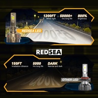 Faros Delanteros LED Redsea R33 300W 30000LM H11 H4, Luces LED para Automóvil H7 9005 9006 9012, Bombillas LED Blancas para Automóvil